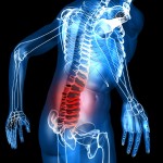 injury prevention