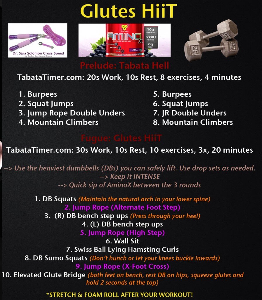 47 Recomended Hiit workout poster for Women